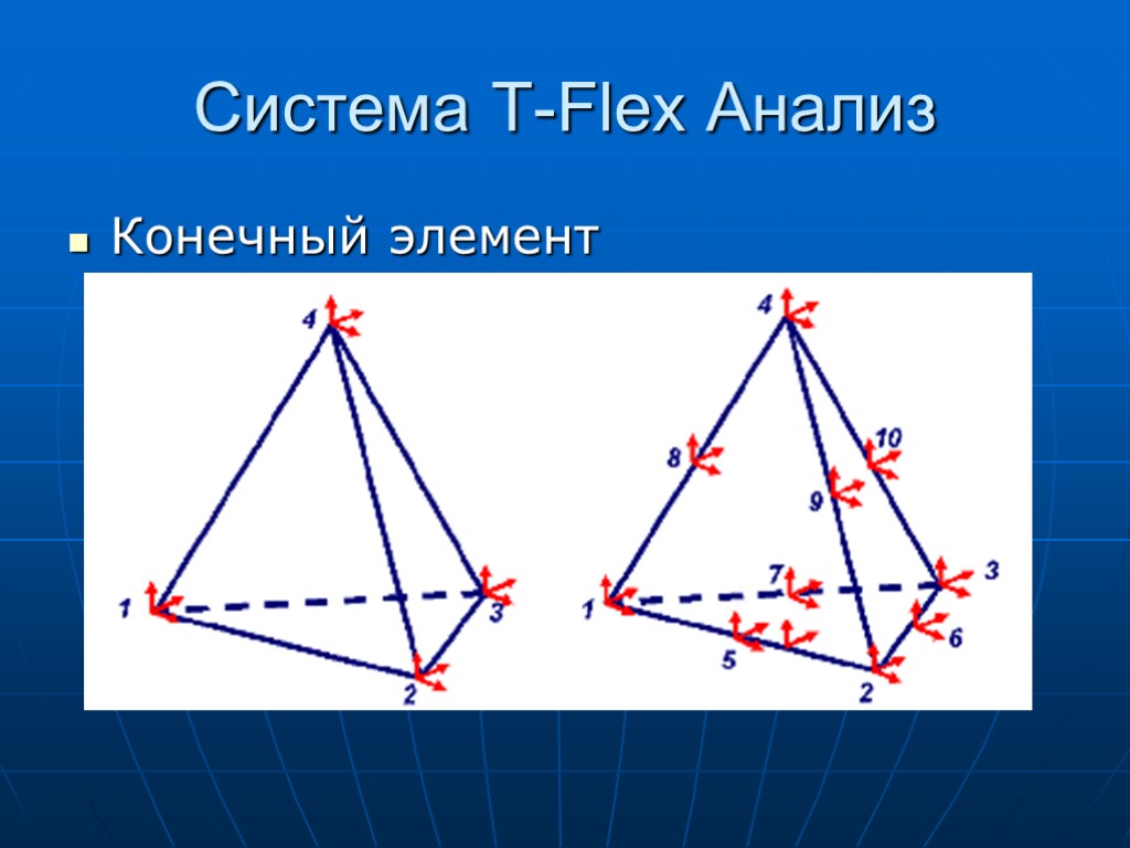 Система T-Flex Анализ Конечный элемент